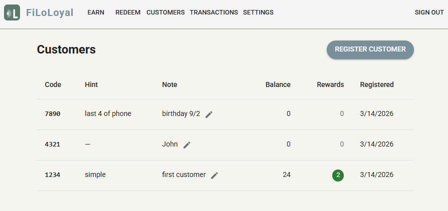 FiLoLoyal customer list